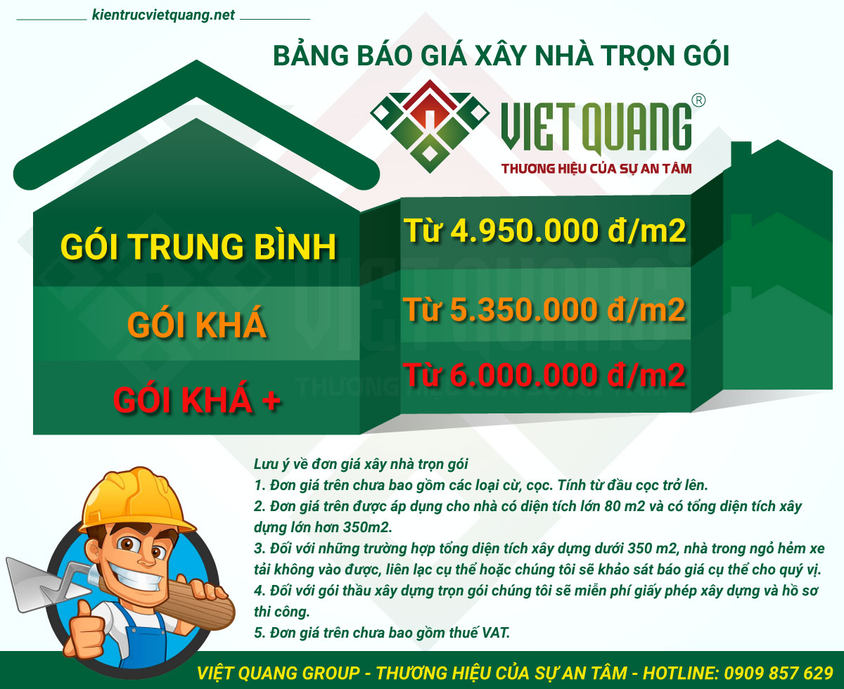 Bảng giá xây nhà trọn gói