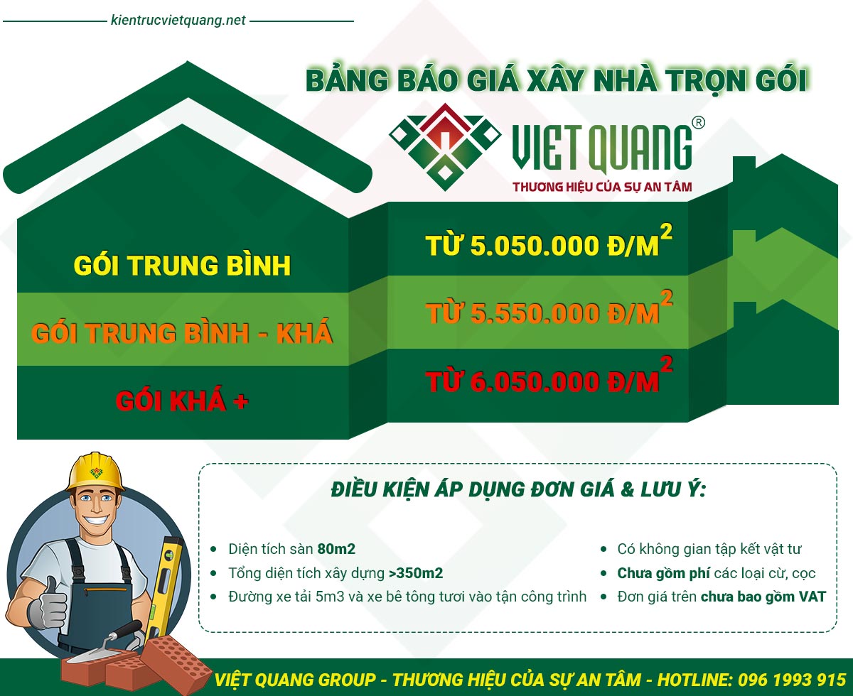 Báo giá xây nhà trọn gói